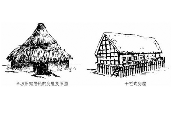 你了解先秦門(mén)窗歷史嗎