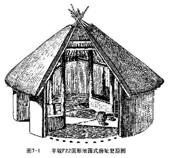 你了解先秦門(mén)窗歷史嗎