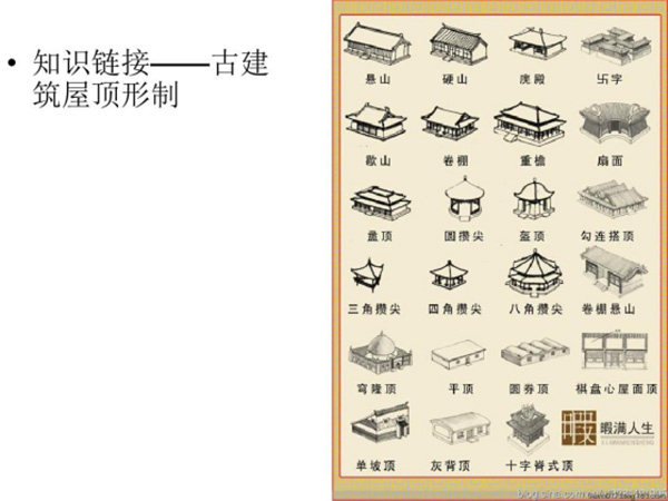 有關(guān)隋唐五代時(shí)期世界門(mén)窗介紹